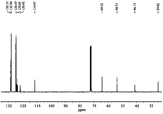 Application of a mononuclear nickel complex containing mnt ligand as a catalyst for electrocatalytic hydrogen production