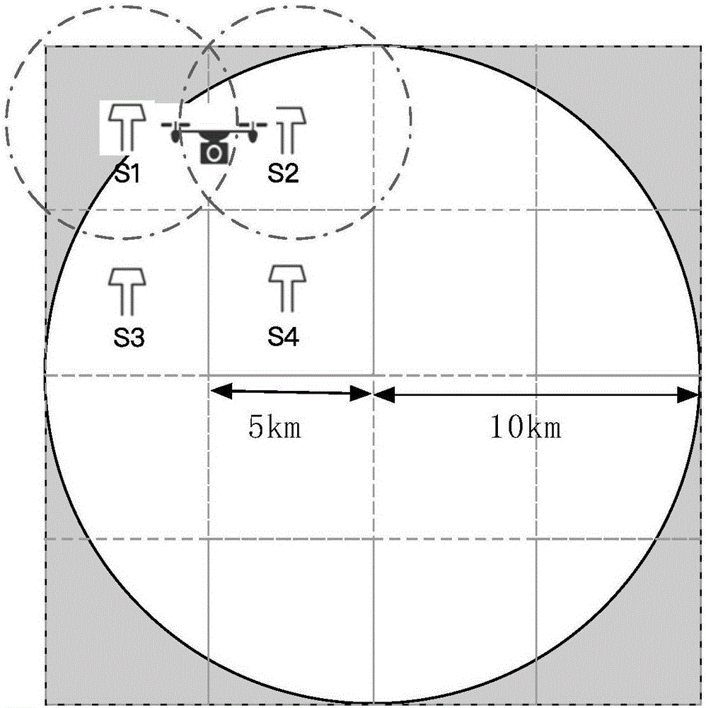 Multimedia data processing method based on unmanned aerial vehicle and multimedia data processing system thereof