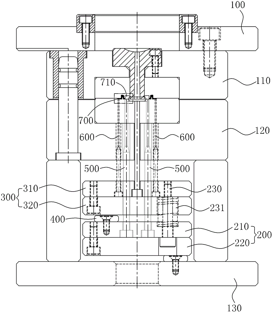 In-mold rubber mouth shearing mechanism