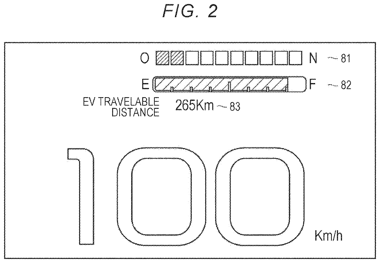 Display device for indicating the deterioration state of a secondary battery and the travelable distance of an electric or hybrid vehicle