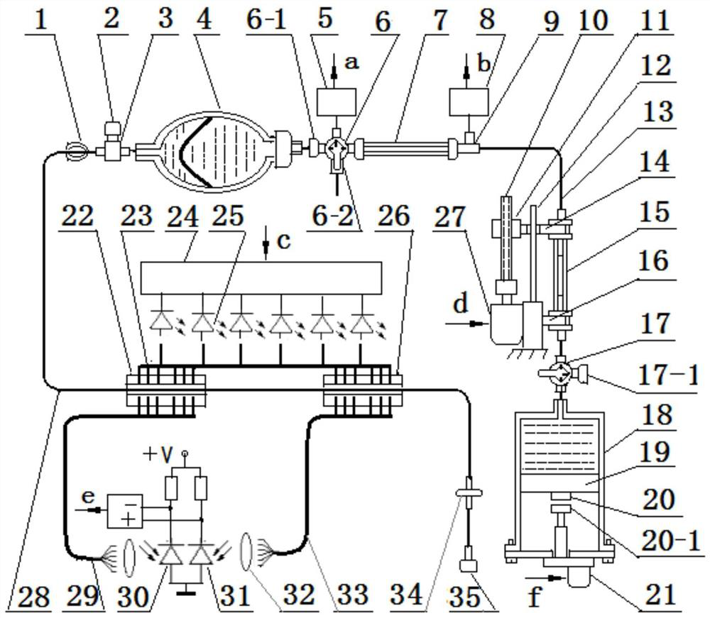 An analgesic pump that can be automatically adjusted and its working method