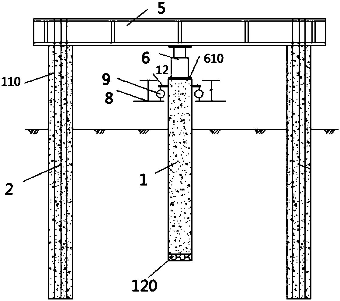 Field test method of influence on vertical bearing capacity of pile foundation by horizontal cyclic load