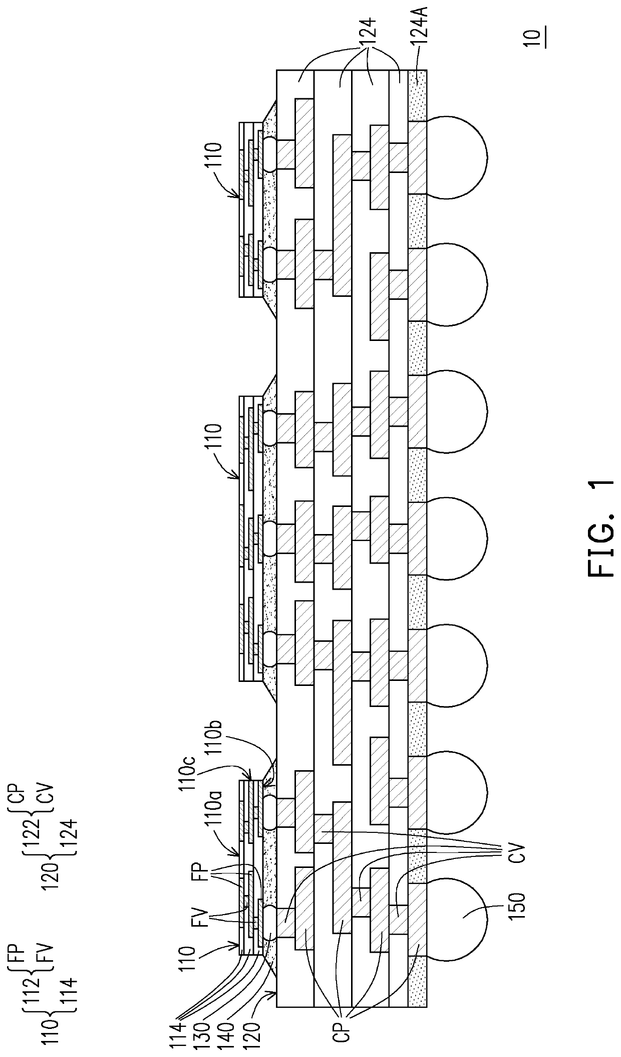 Integrated substrate structure, electronic assembly, and manufacturing method thereof