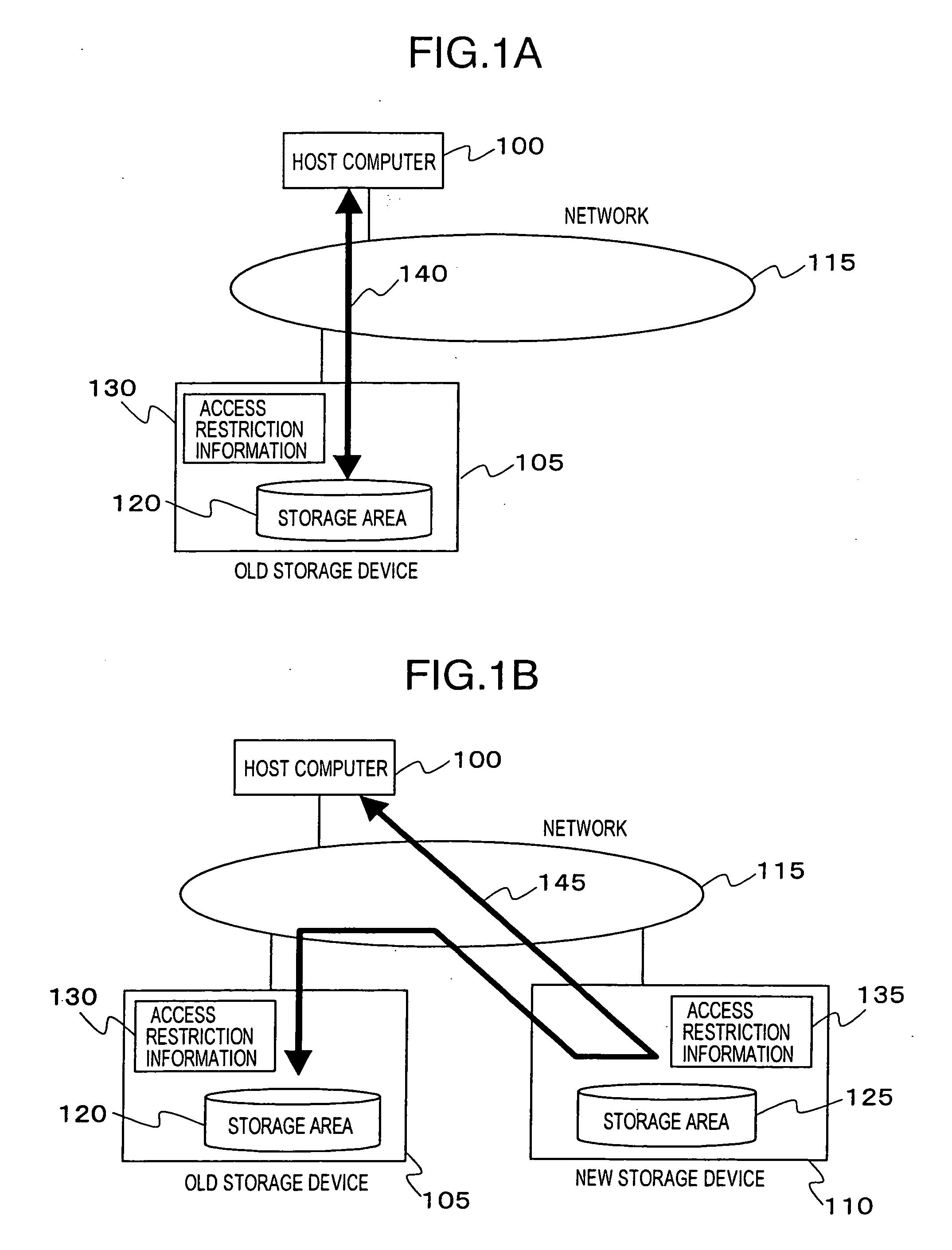 Method and apparatus for setting access restriction information