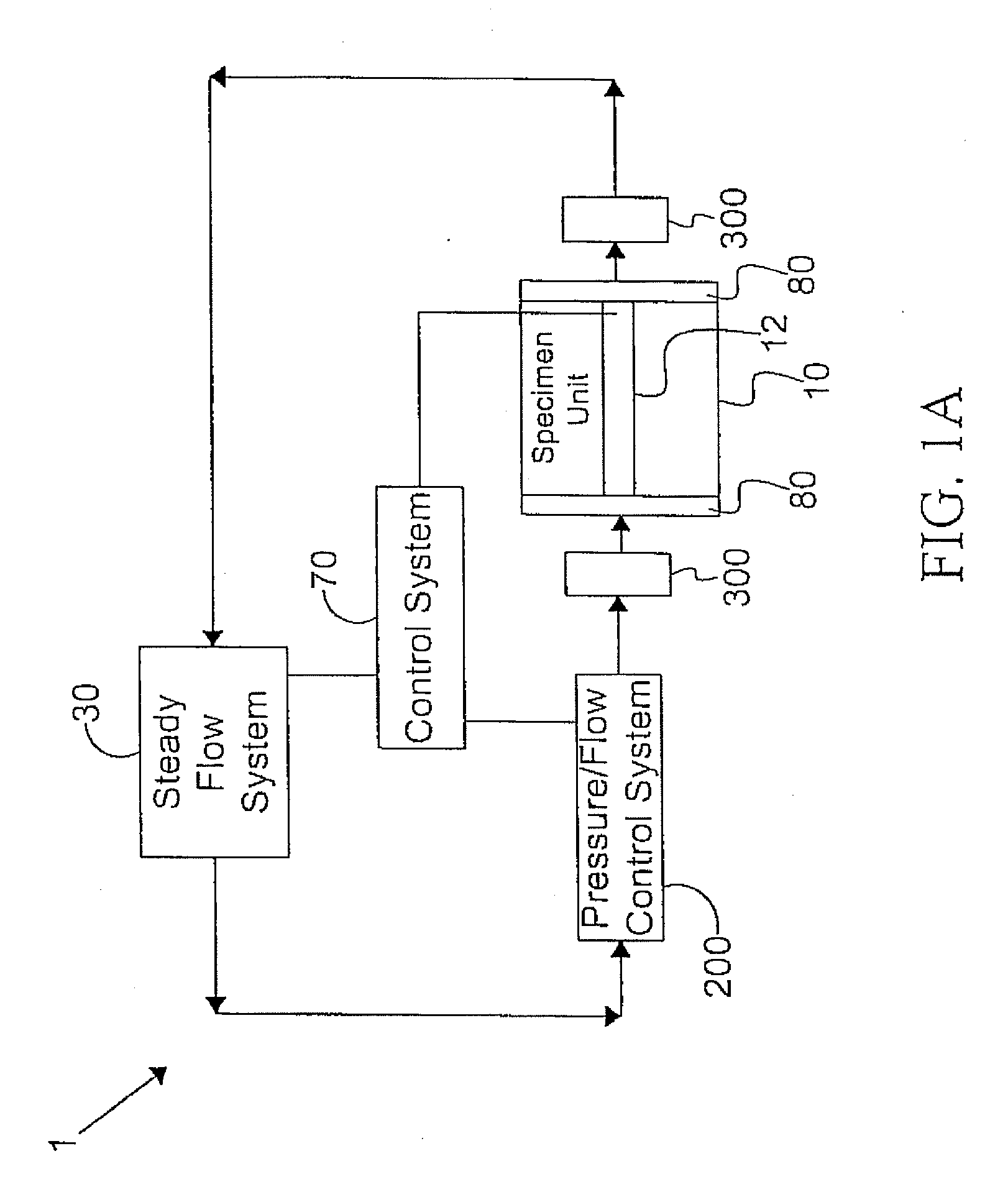 Systems and methods of coating a hybrid hemodialysis access graft or a hybrid femoral artery bypass graft in a mammal