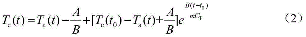 Overhead transmission line maximum temperature forecasting method based on echo state network