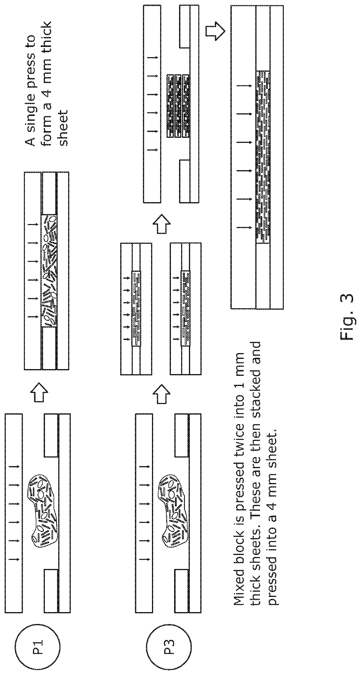 Composite material