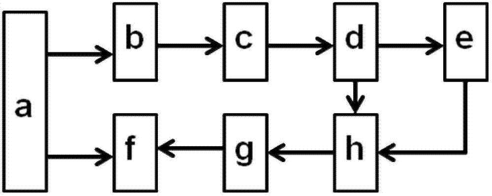 Two-dimensional silicon substrate photonic crystal line-defect slow optical waveguide device