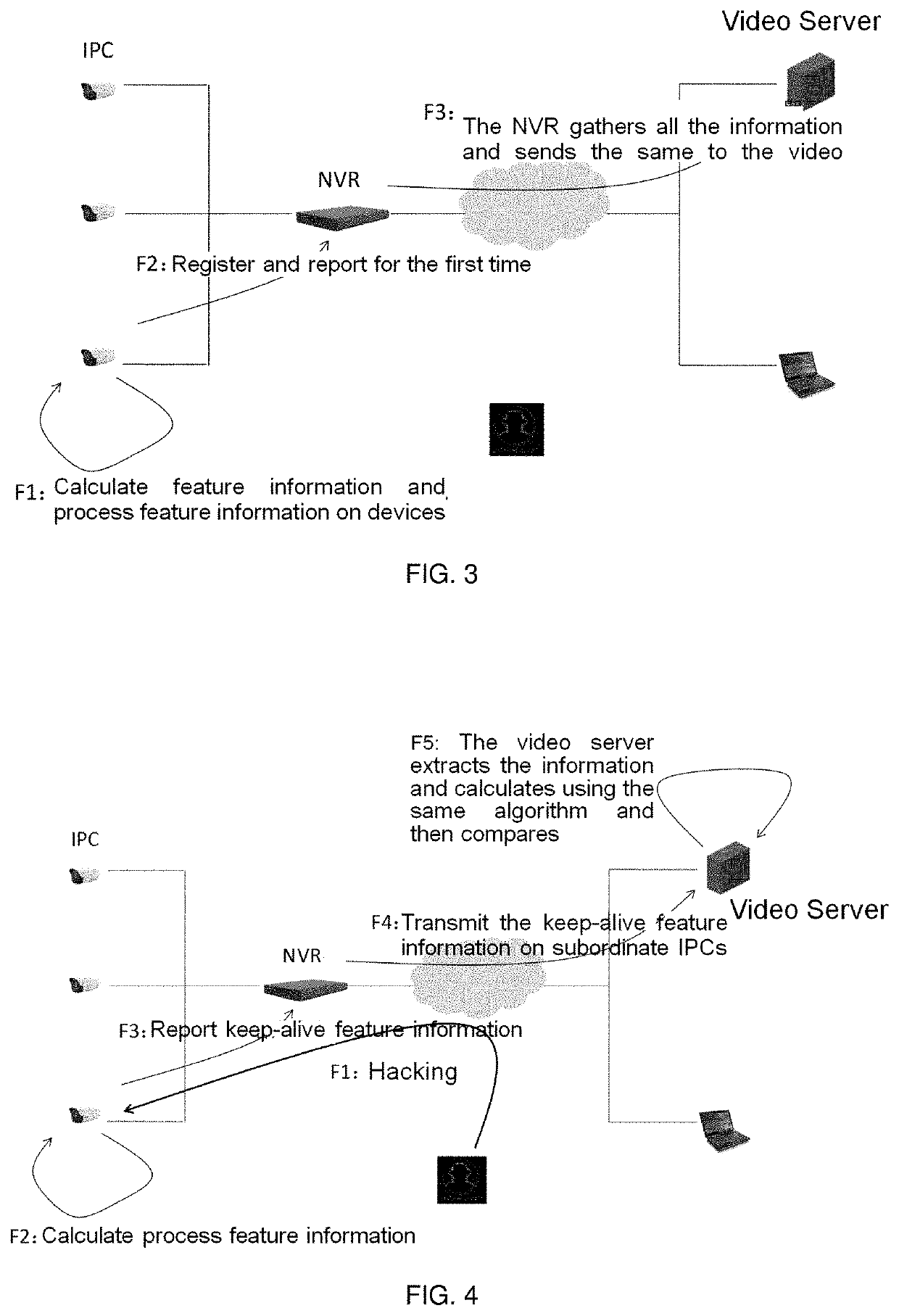 Abnormality detection method, network video recorder (NVR), and video server