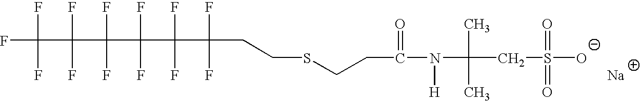 Production of silver sulfate grains using a fluorinated additive