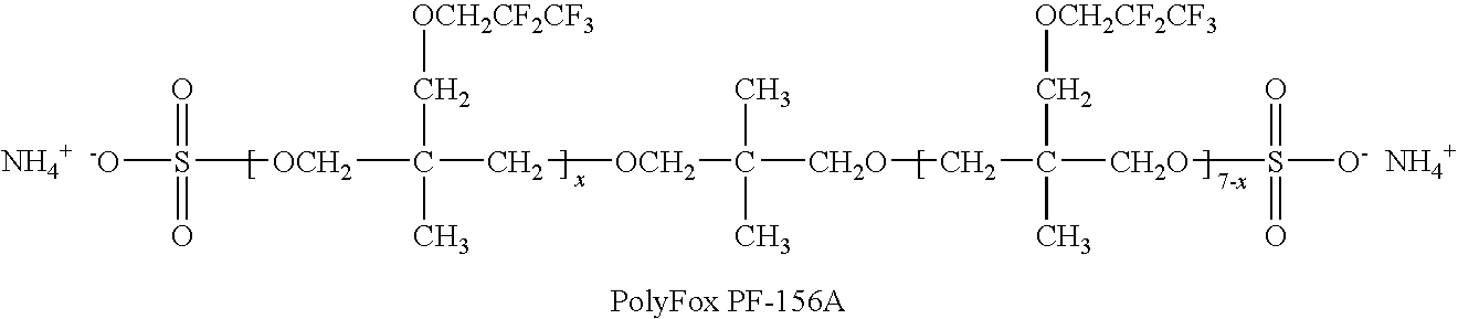 Production of silver sulfate grains using a fluorinated additive