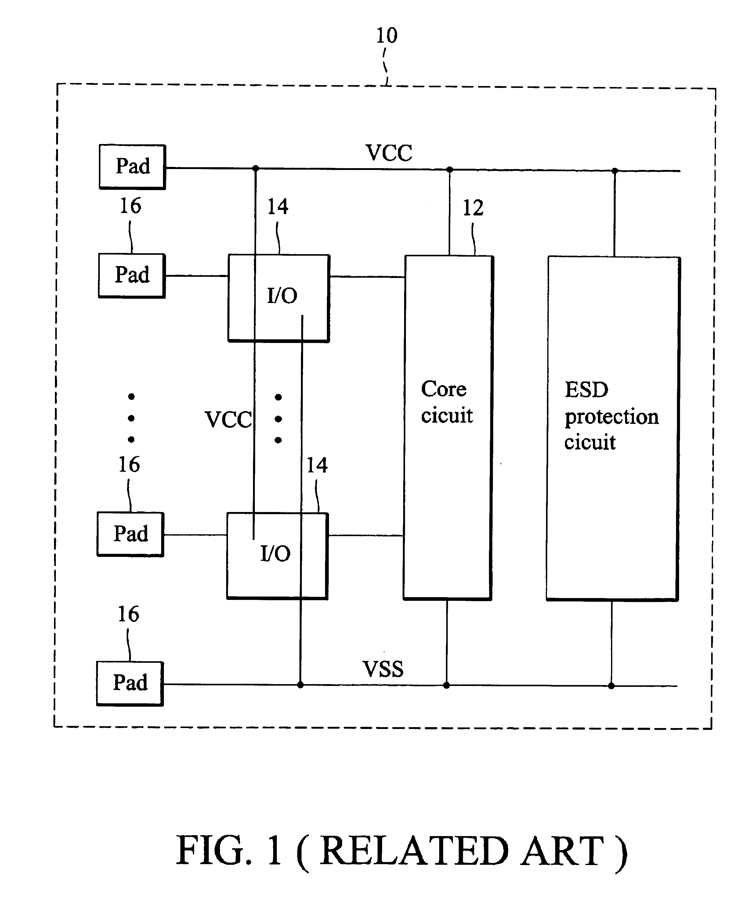 Input/output cell with robust electrostatic discharge protection