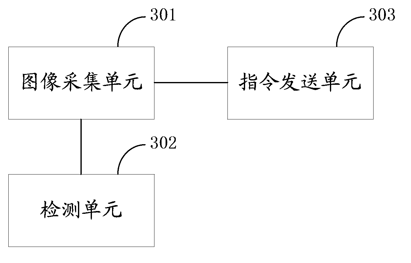 Image obtaining method, electronic device and auxiliary rotary device