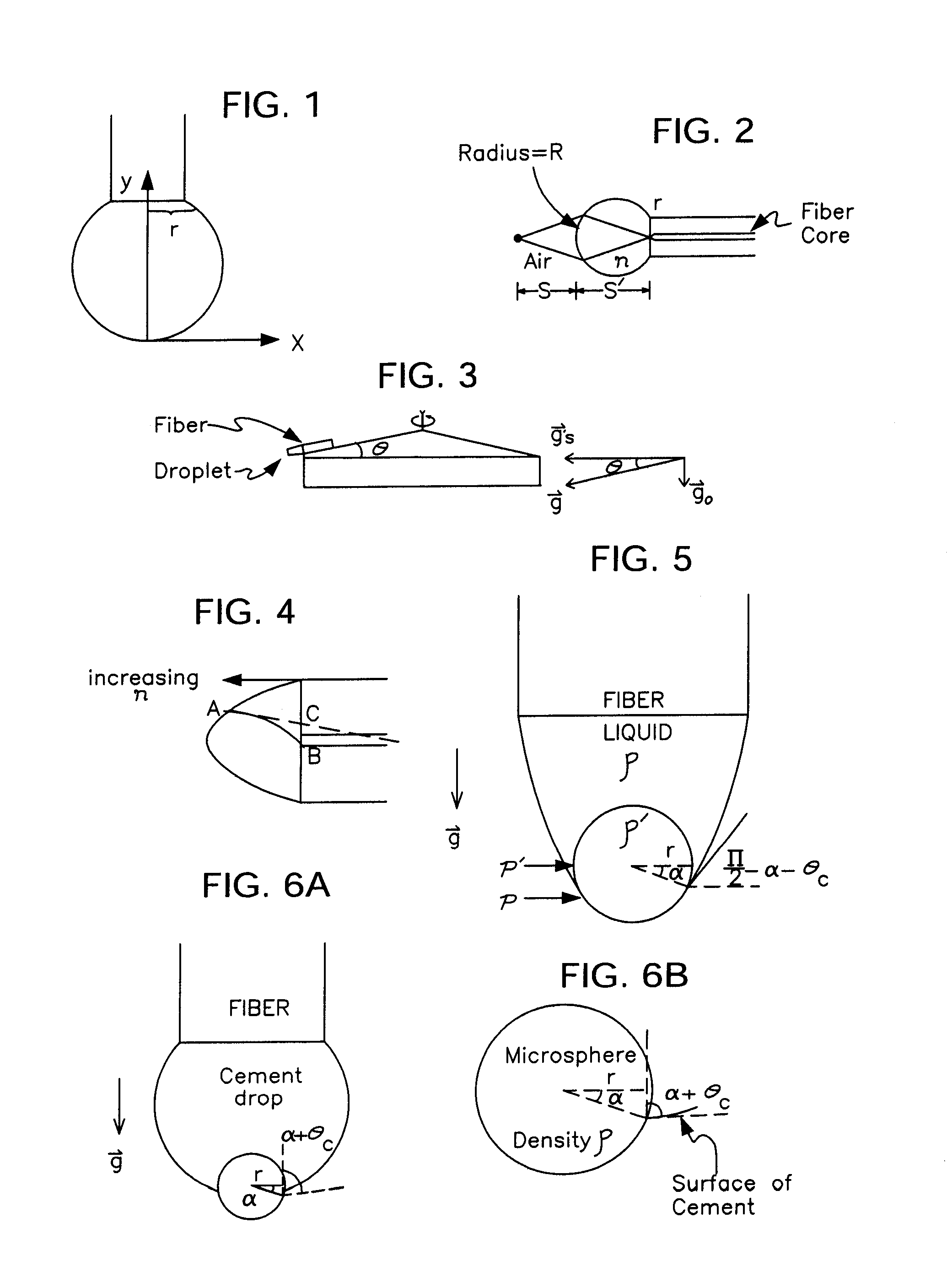 Apparatus for forming an array of microlenses under artificial gravity