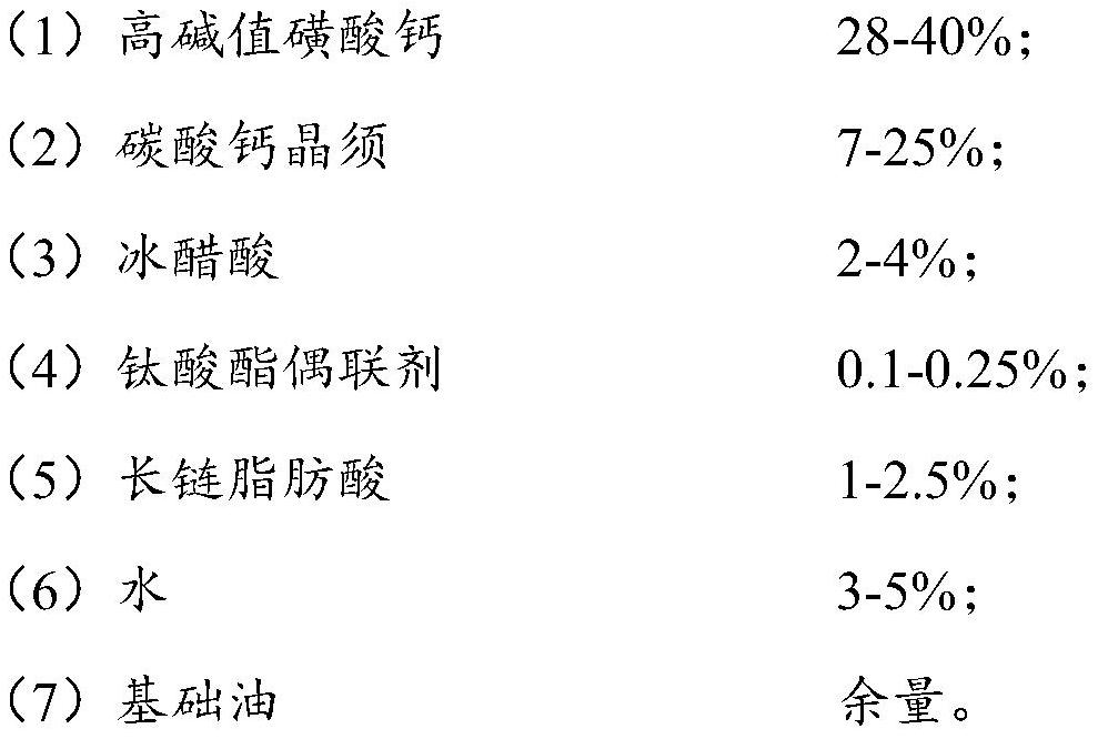 A kind of calcium carbonate whisker modified composite calcium sulfonate lubricating grease and preparation method thereof