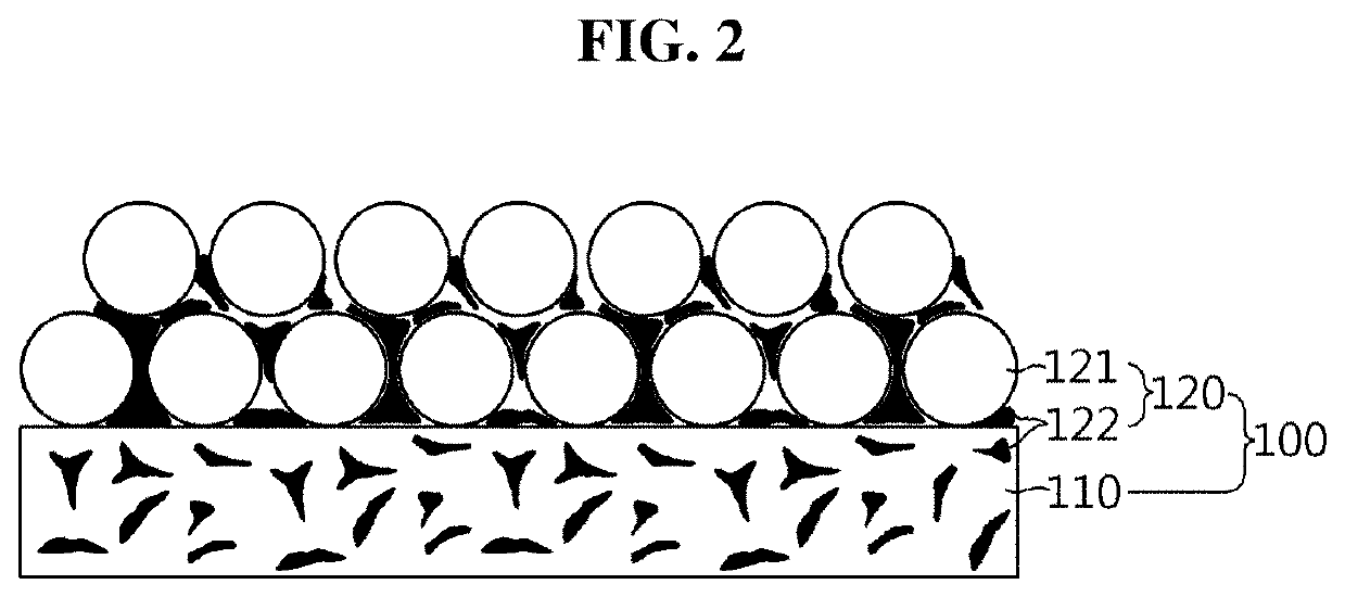 Secondary battery separator comprising organic/inorganic composite porous layer, and manufacturing method therefor