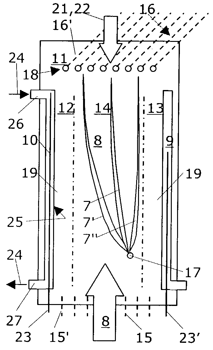 Method for separating particles in free flow electrophoresis