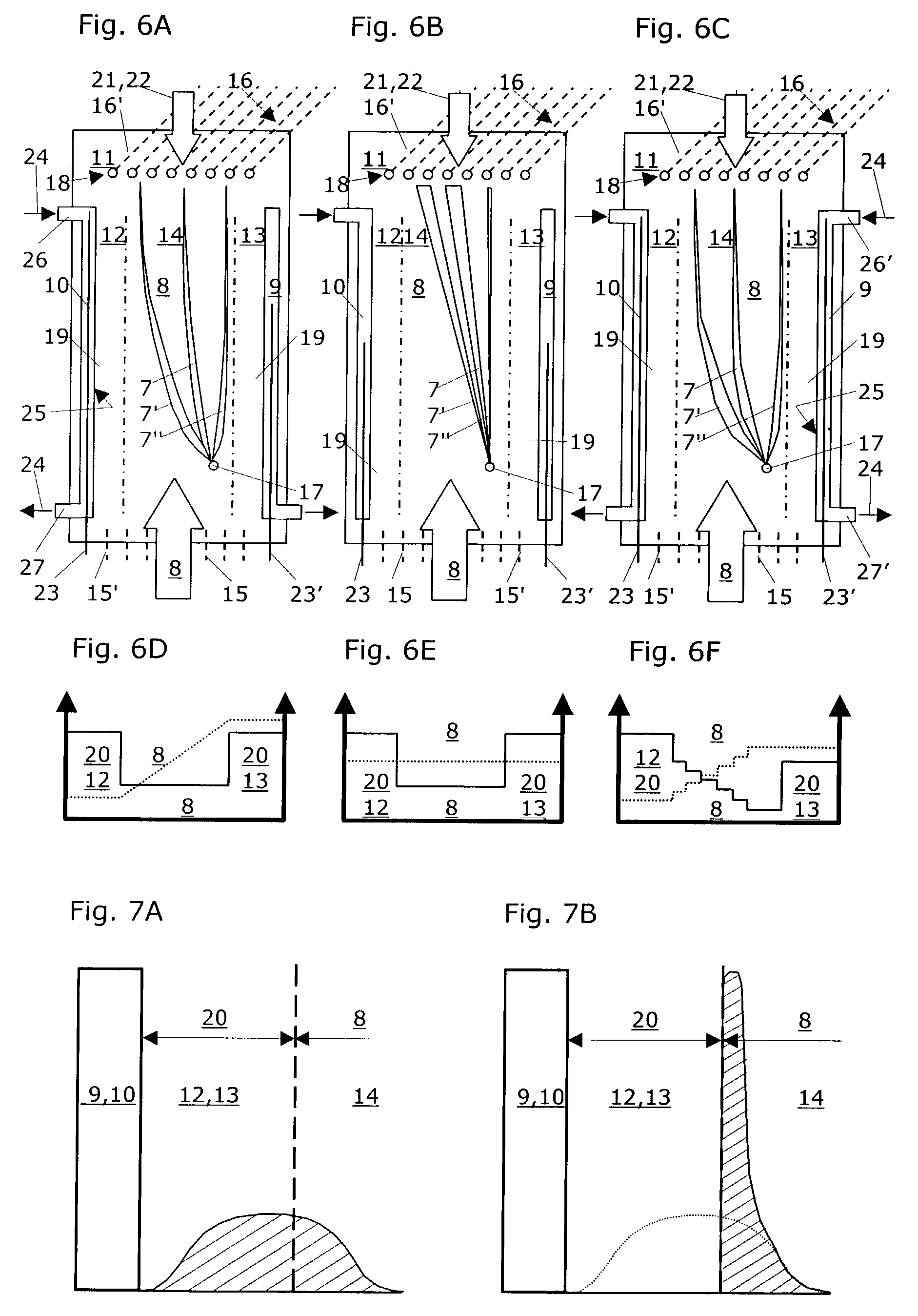 Method for separating particles in free flow electrophoresis