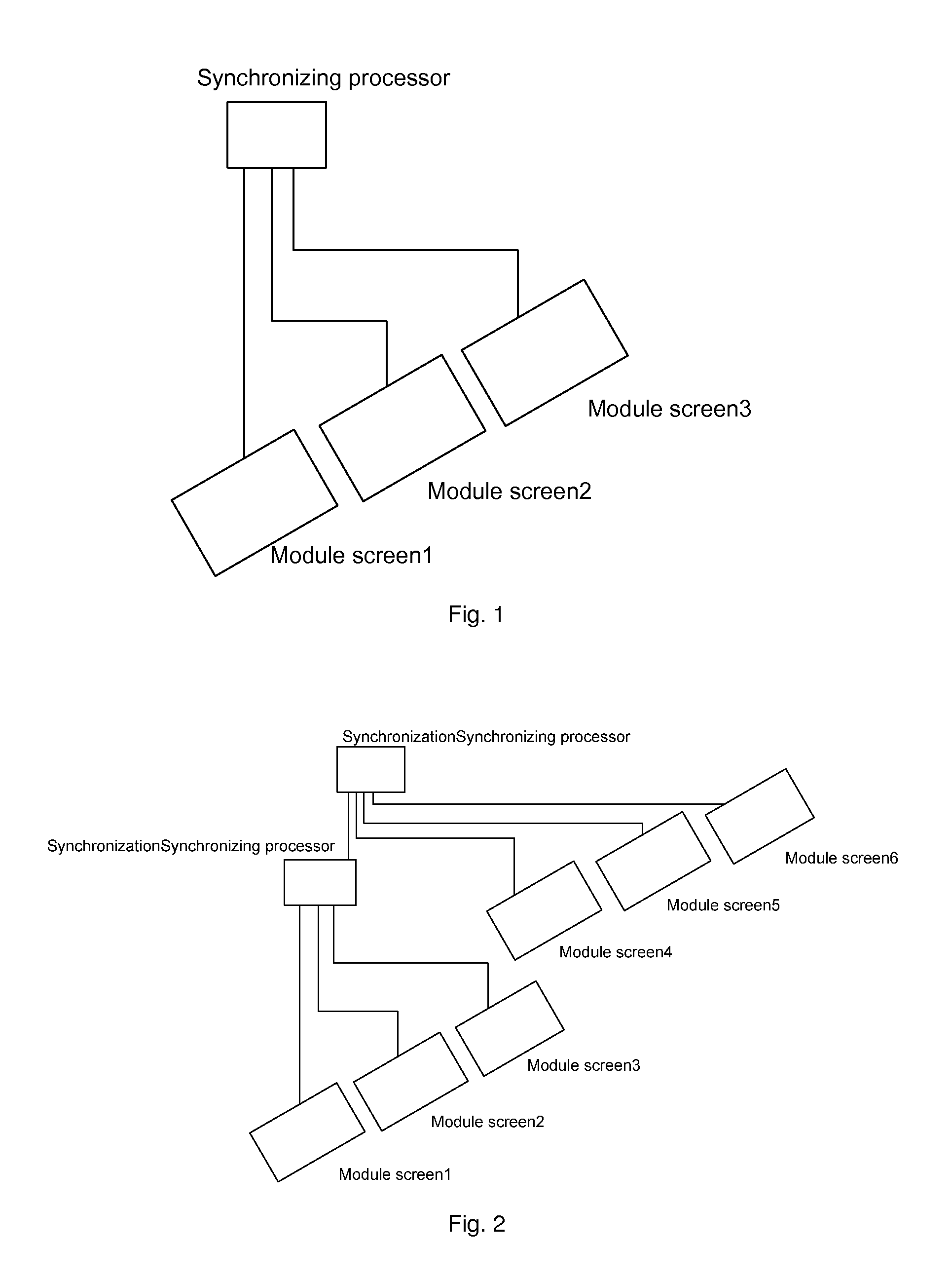 Synchronous signal processing method and device for stereoscopic display of spliced-screen body, and spliced-screen body