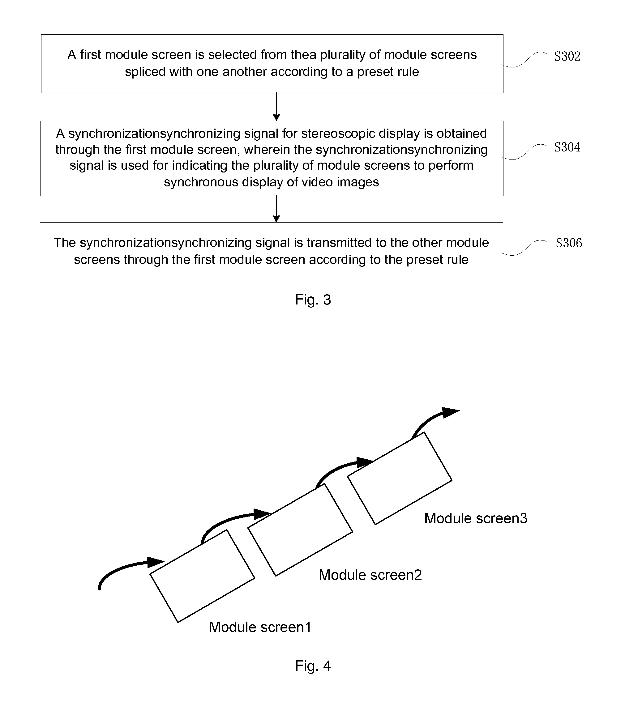 Synchronous signal processing method and device for stereoscopic display of spliced-screen body, and spliced-screen body