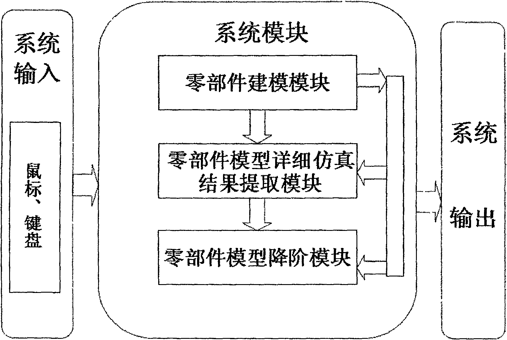 Component model order reduction method facing products grade simulated components