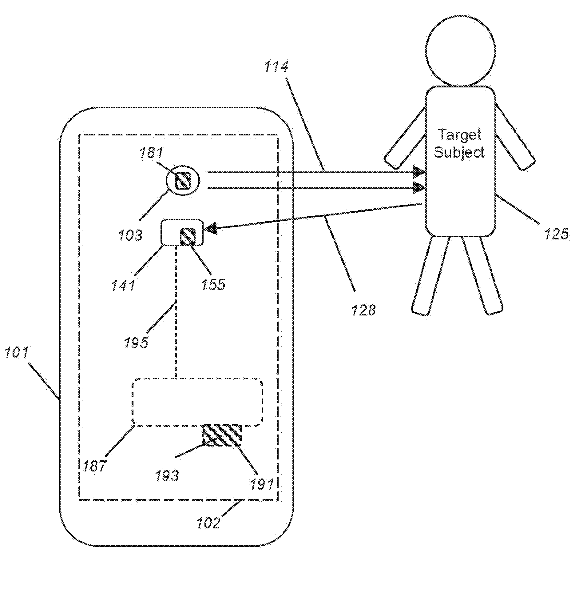 Rate-Estimation Sensor And Method For Cell Phones, Smart Watches, Occupancy Sensors, And Wearables