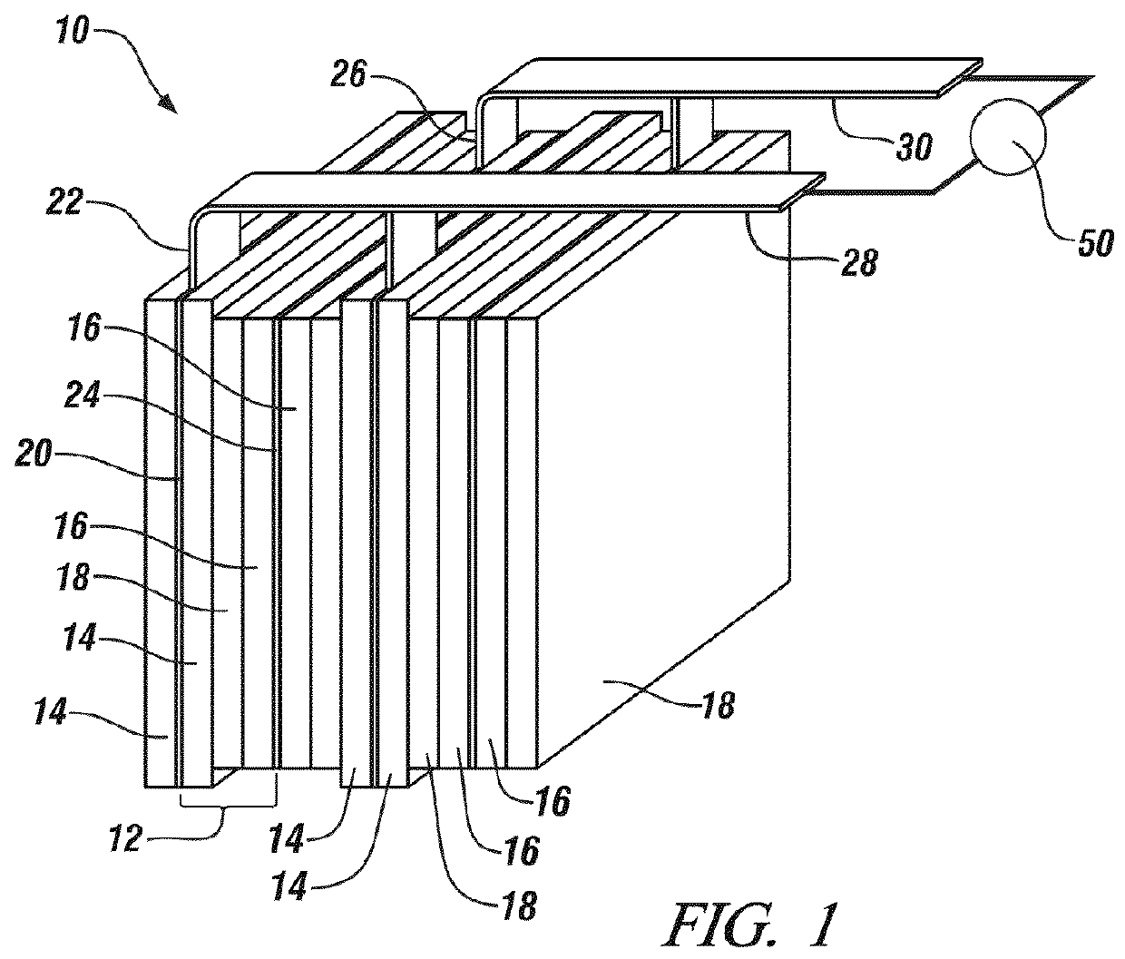 Multi-phase separated silicon based alloys as negative electrode material for lithium batteries