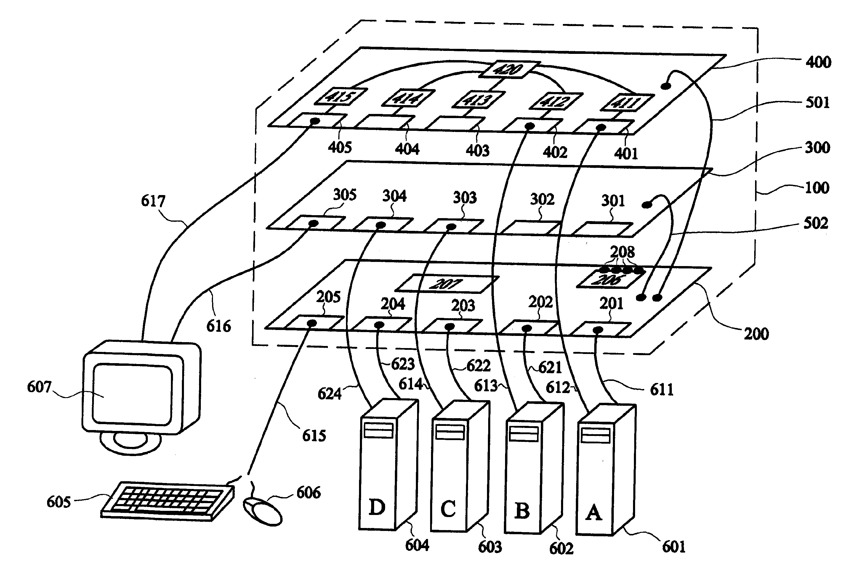 Video switch