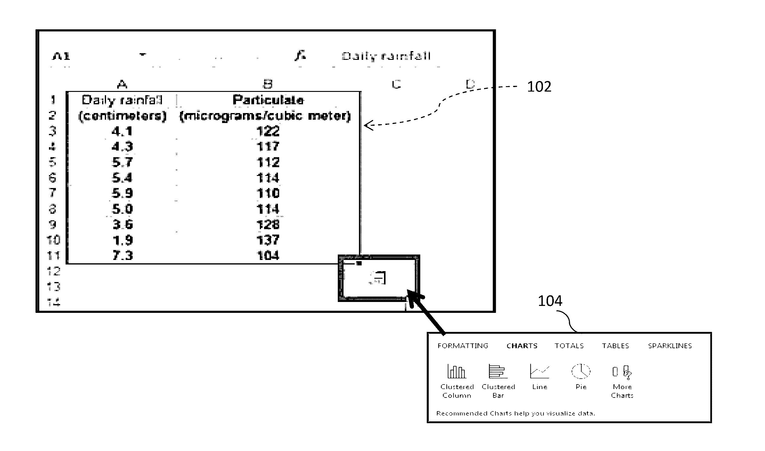 Methods and Systems for Dynamic Graph Generating