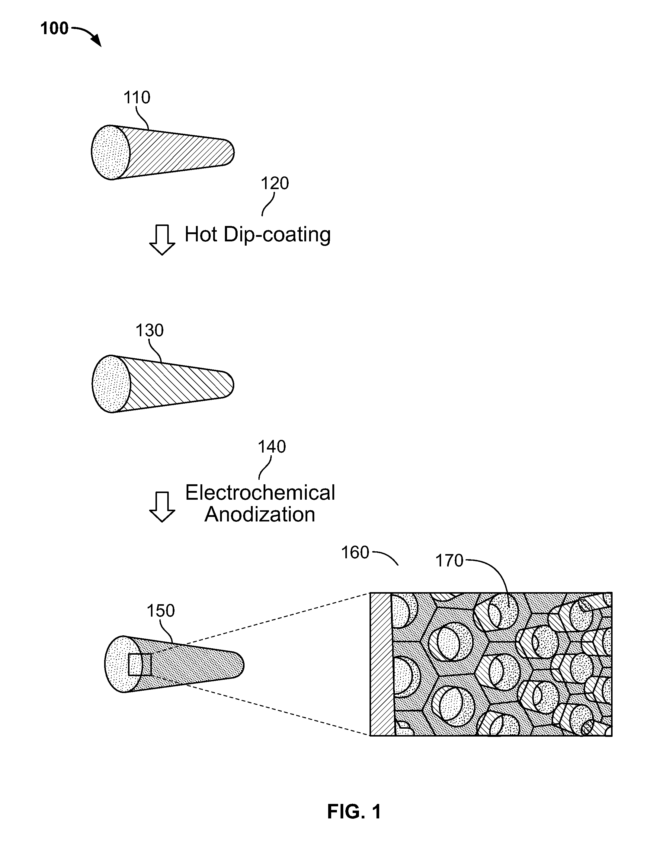 Nanostructured sapphire optical fiber sensing platform