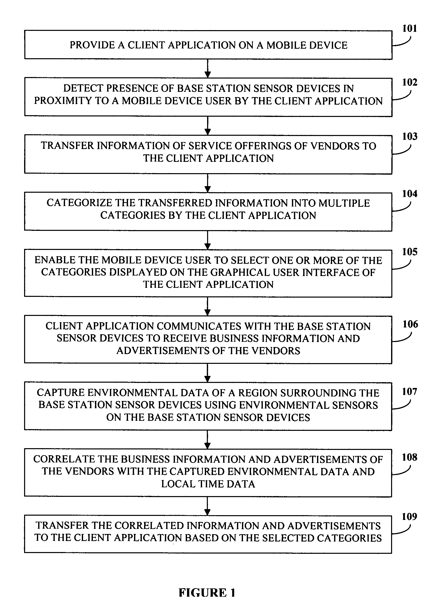 Wireless dissemination of environment aware information