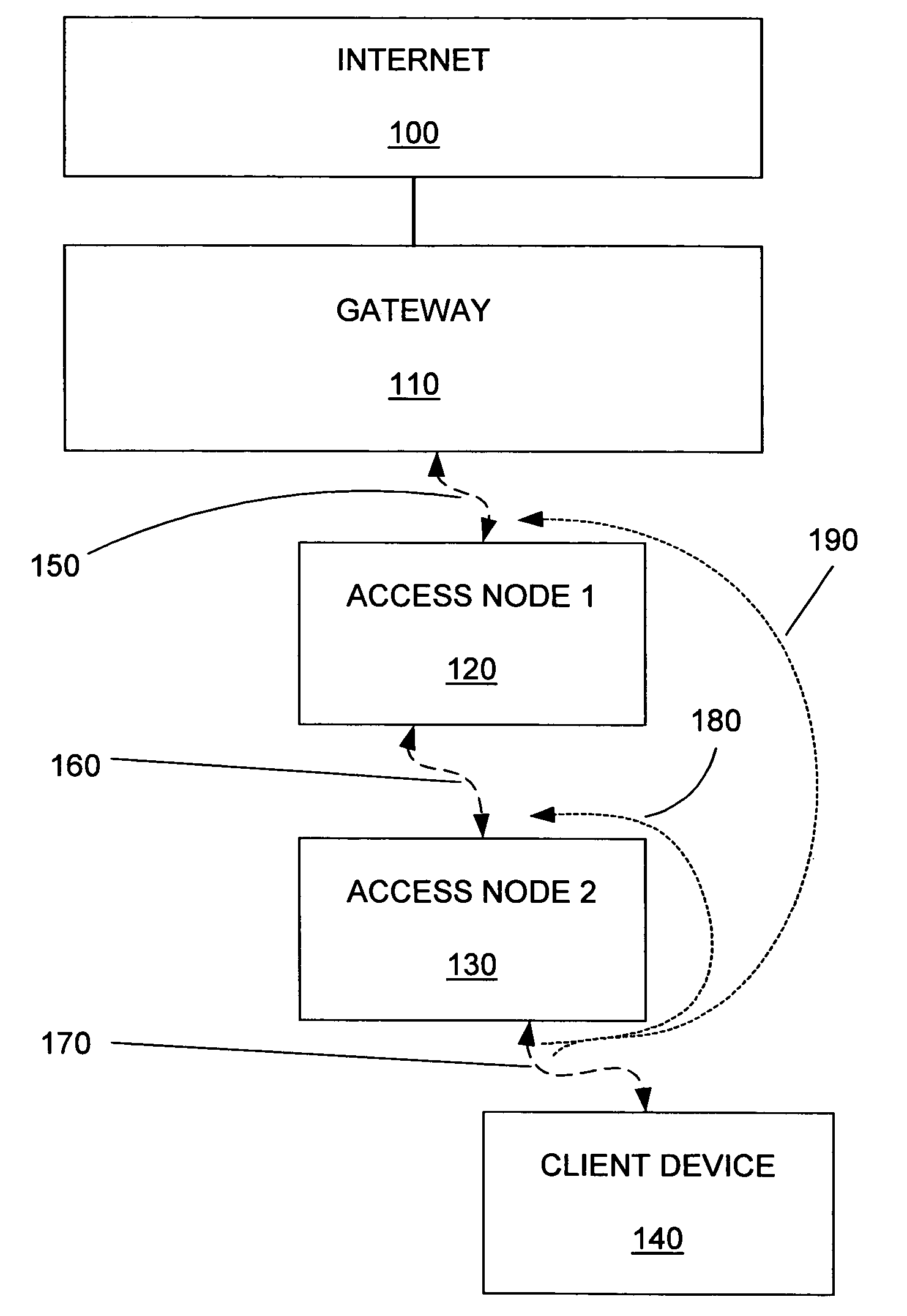 Minimization of channel filters within wireless access nodes