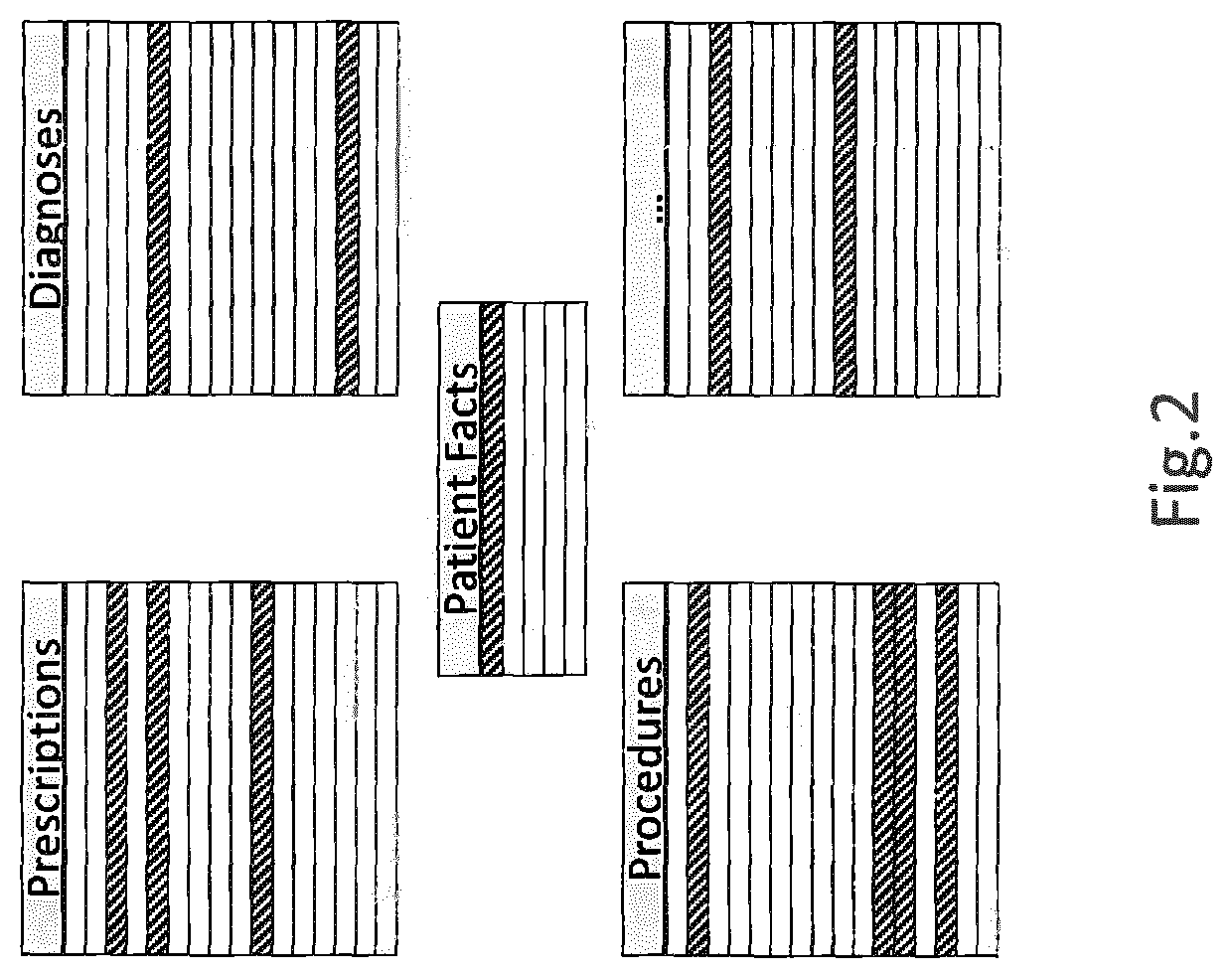 Method and apparatus for processing a query on a plurality of object instances