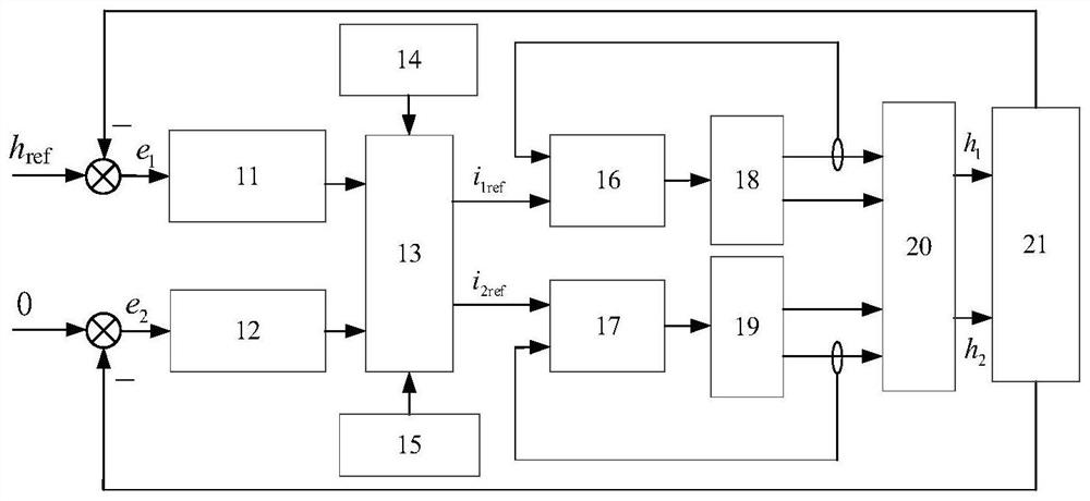 A Synchronous Suspension Control Method for Horizontal Axis Wind Power Nacelle