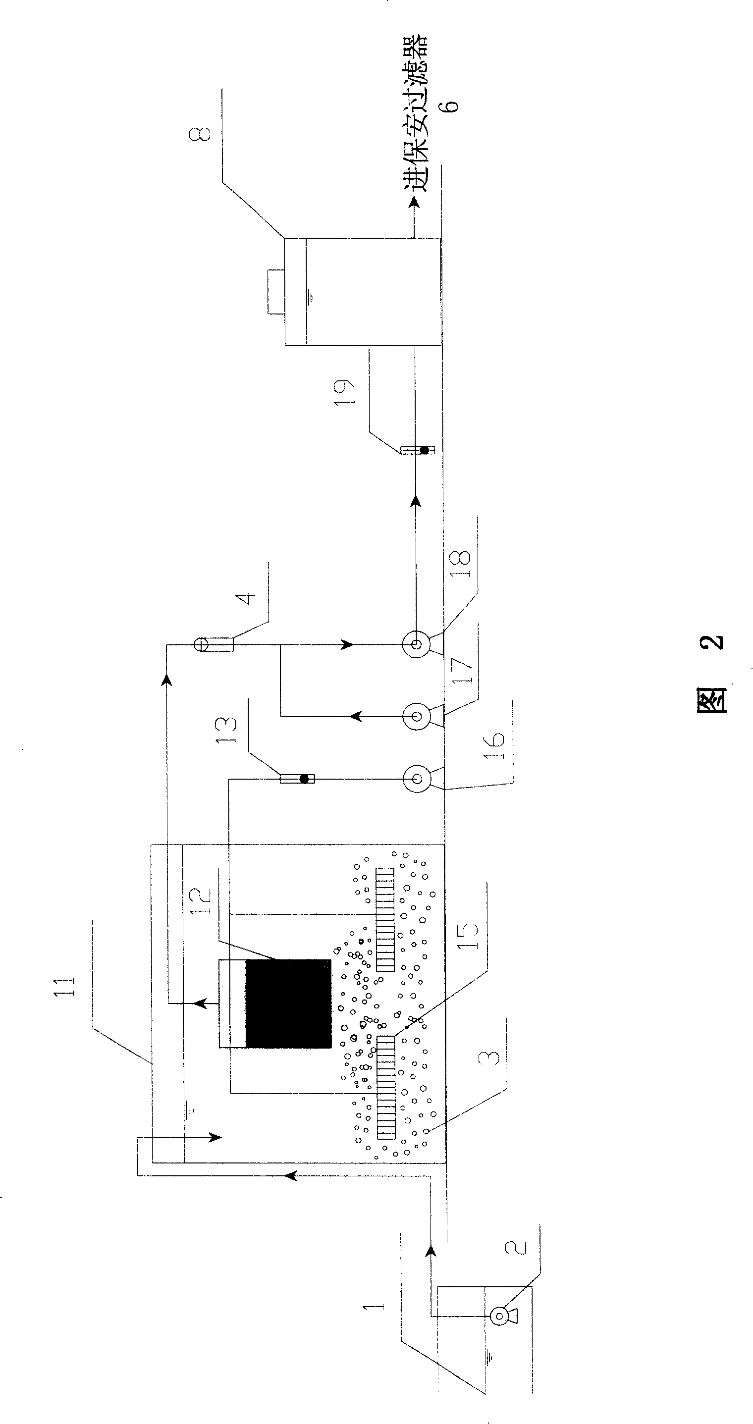 Advanced treatment recycling technique of urban sewage