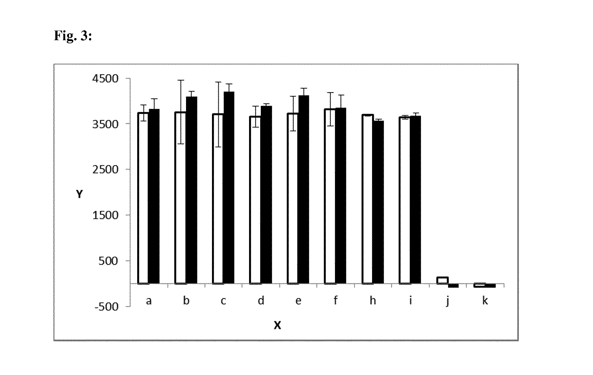 Anti-tweakr antibodies and uses thereof