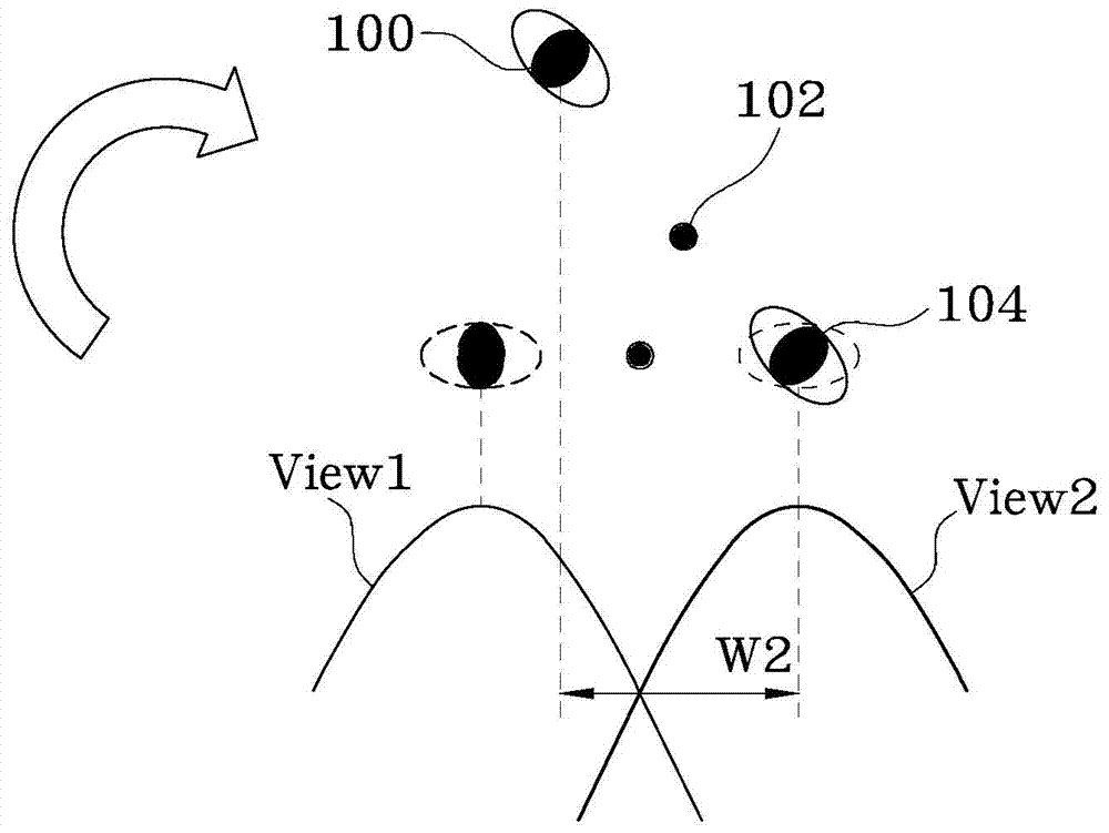 Image compensation device for open hole stereoscopic display and method thereof