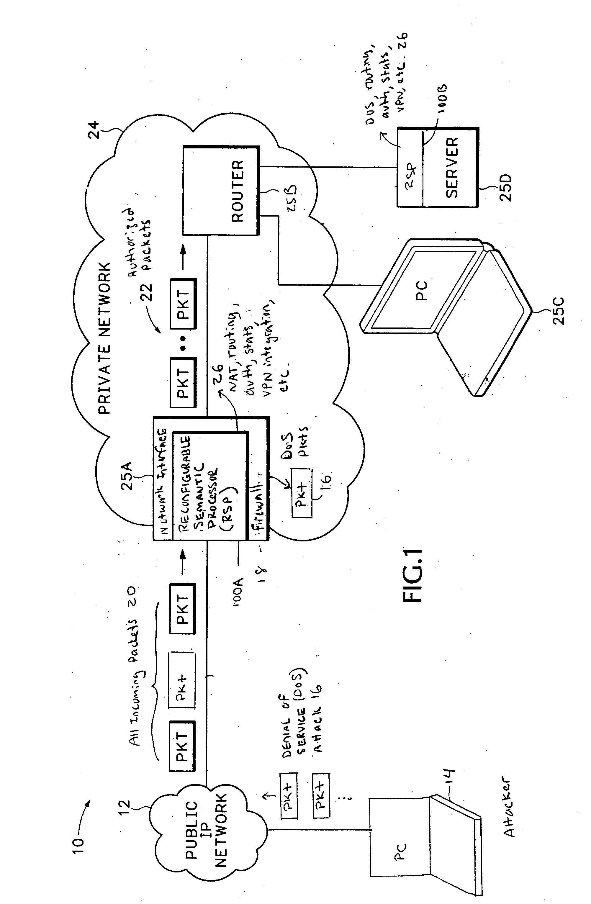 Network interface and firewall device