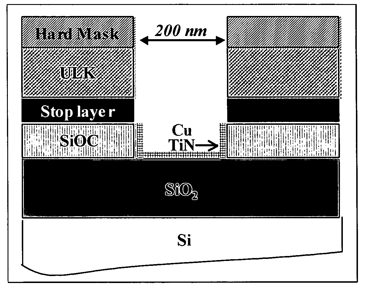 Removal of post etch residues and copper contamination from low-k dielectrics using supercritical CO2 with diketone additives