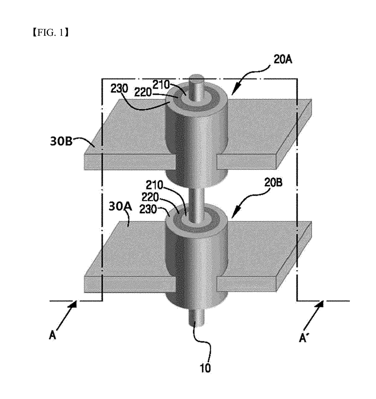 Complementary resistive switching memory device having three-dimensional crossbar-point vertical multi-layer structure