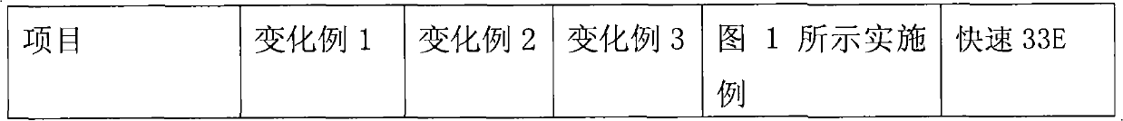 Combustion system of high-power capacity type gas water heater and combustion method thereof