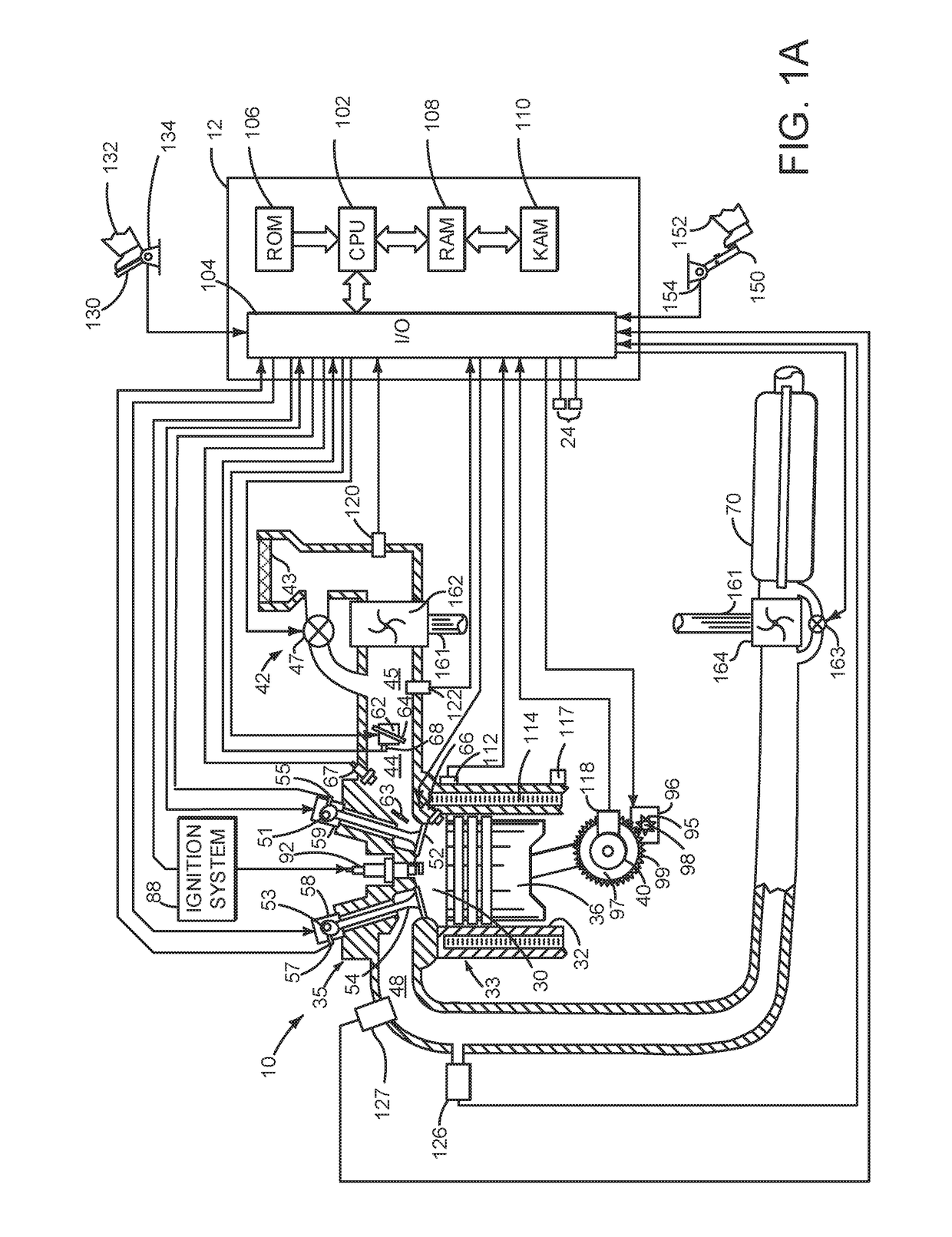 System and method for selecting a cylinder deactivation mode