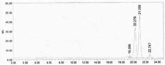 Immunocompetent human placental polypeptides derived from hemoglobin