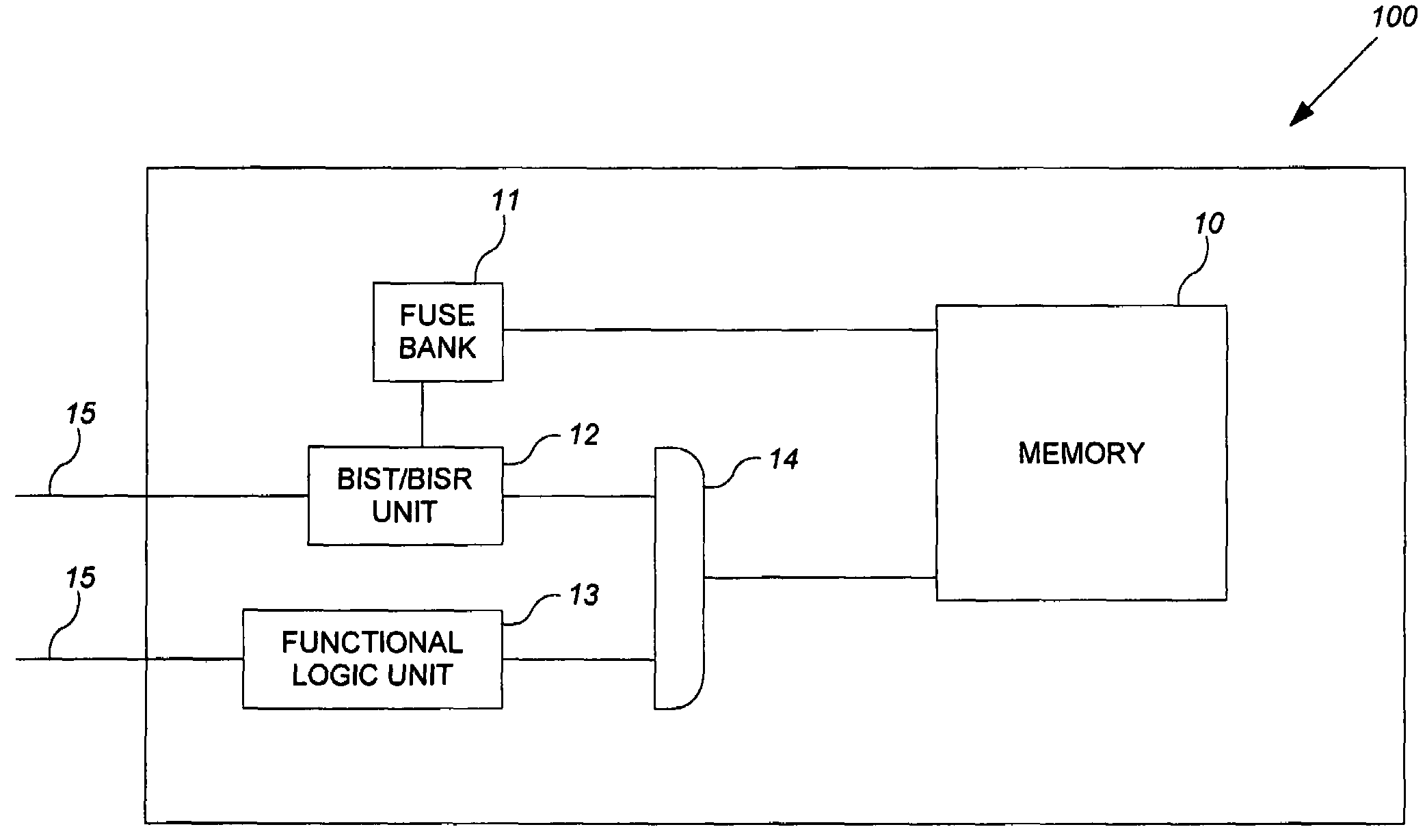 Method for testing semiconductor devices having built-in self repair (BISR) memory