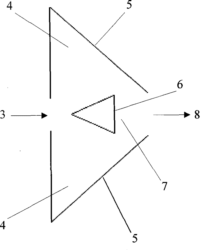 Triangular circumferential motion drip irrigation douche irrigation device flow passage