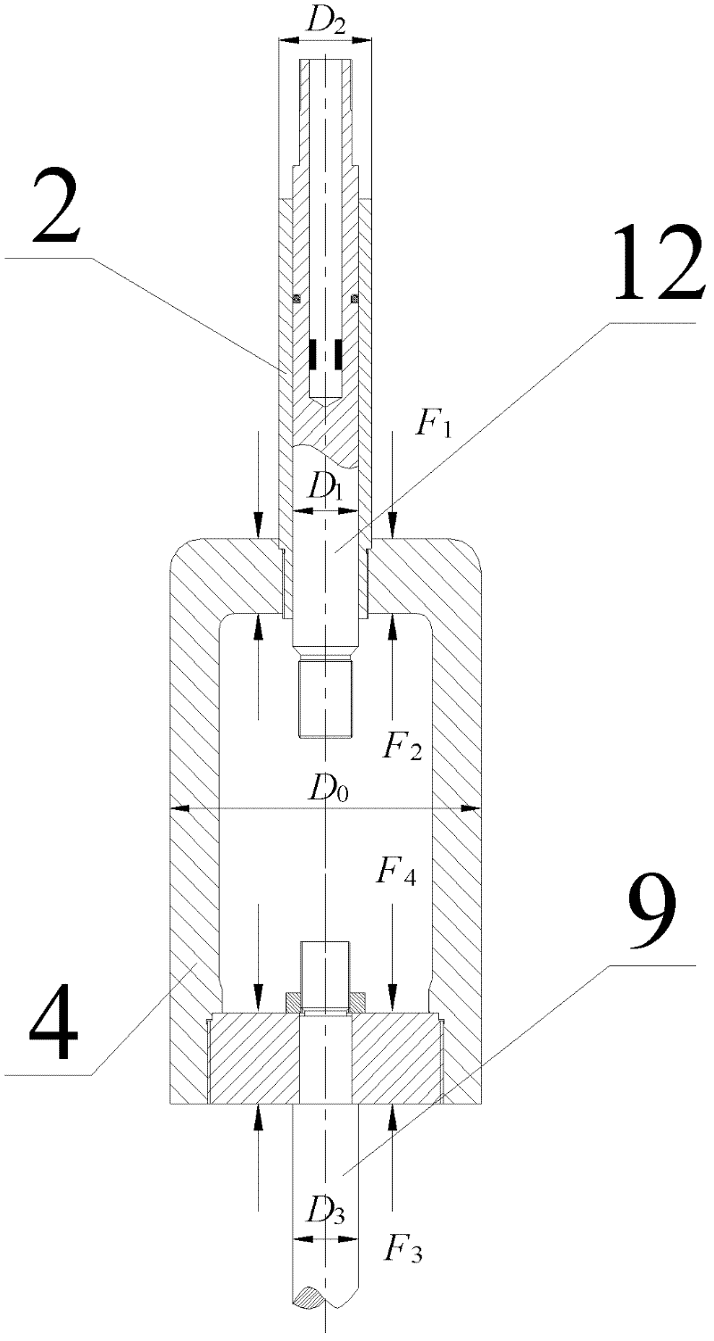 Self-balancing loading device of high pressure gas environment material testing machine