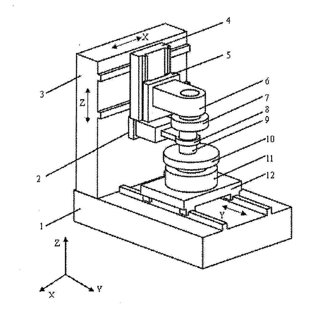 Computer numerical control machine tool for grinding two sides of a plane by shifting self-rotation and ultrasonic vibration