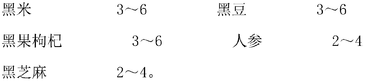 Black wine and making method thereof