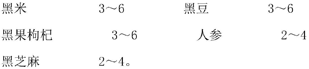 Black wine and making method thereof