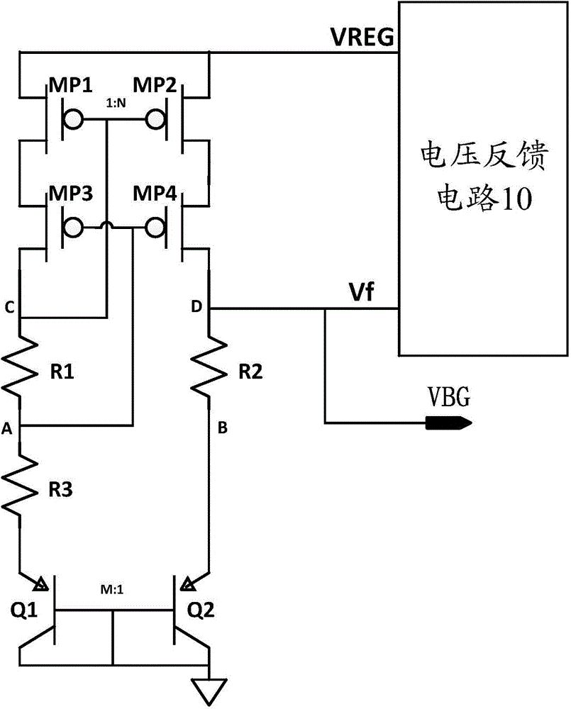 Band-gap reference source with low offset voltage and high PSRR (power supply rejection ratio)